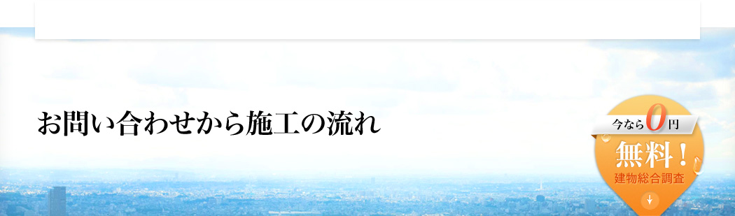 お問い合わせから施工の流れ