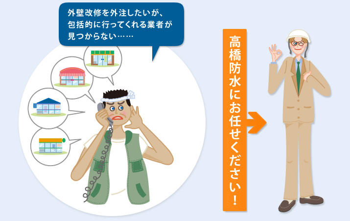 外壁改修を外注したいが、包括的に行ってくれる業者が見つからない……→高橋防水にお任せください！