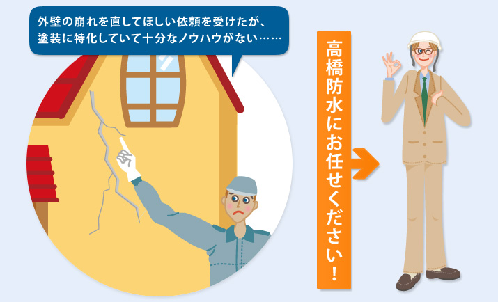 外壁の崩れを直してほしい依頼を受けたが、塗装に特化していて十分なノウハウがない……→高橋防水にお任せください!